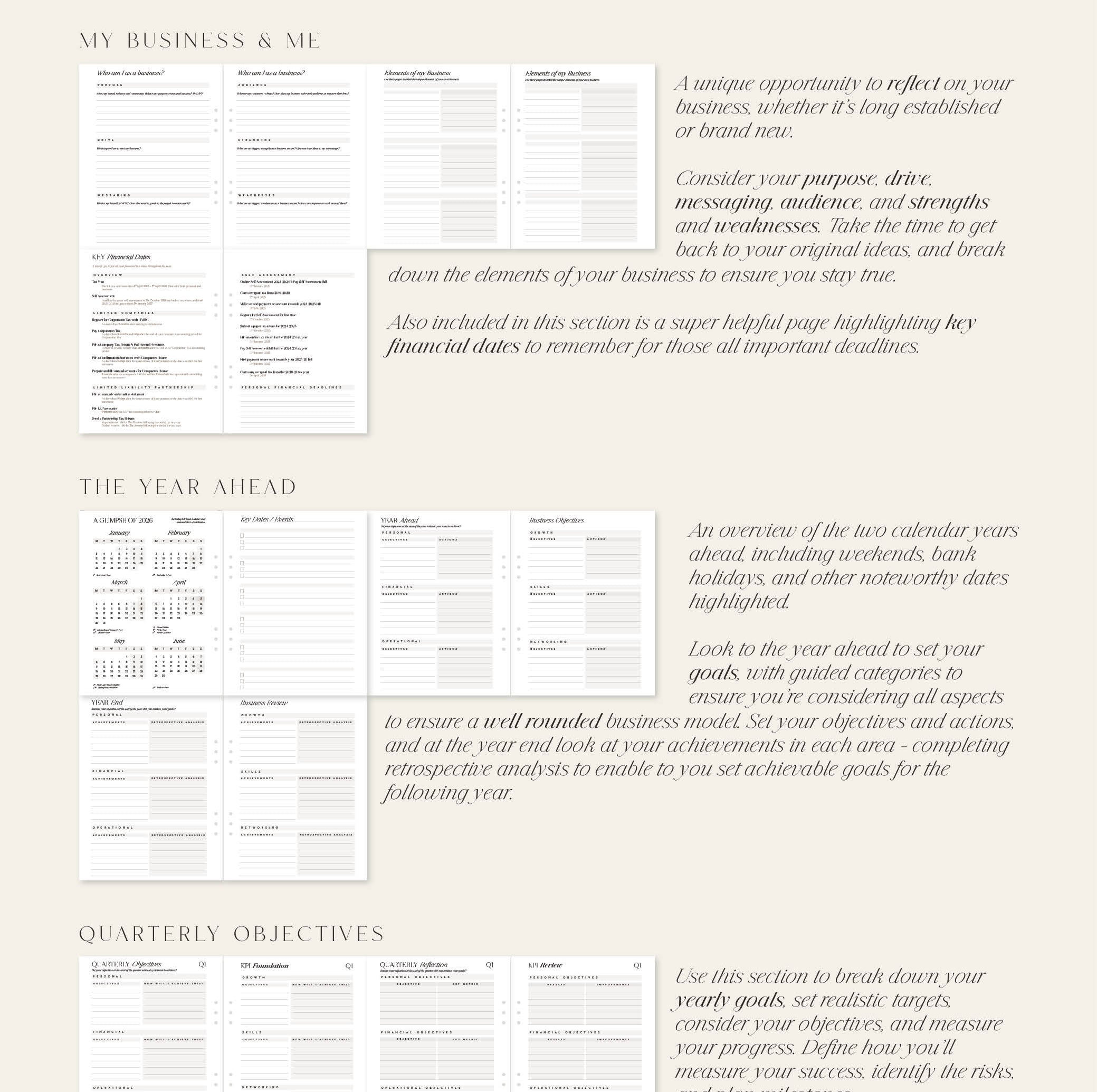 Business planning document with sections titled 'My Business & Me', 'The Year Ahead', and 'Quarterly Objectives' on a beige background.