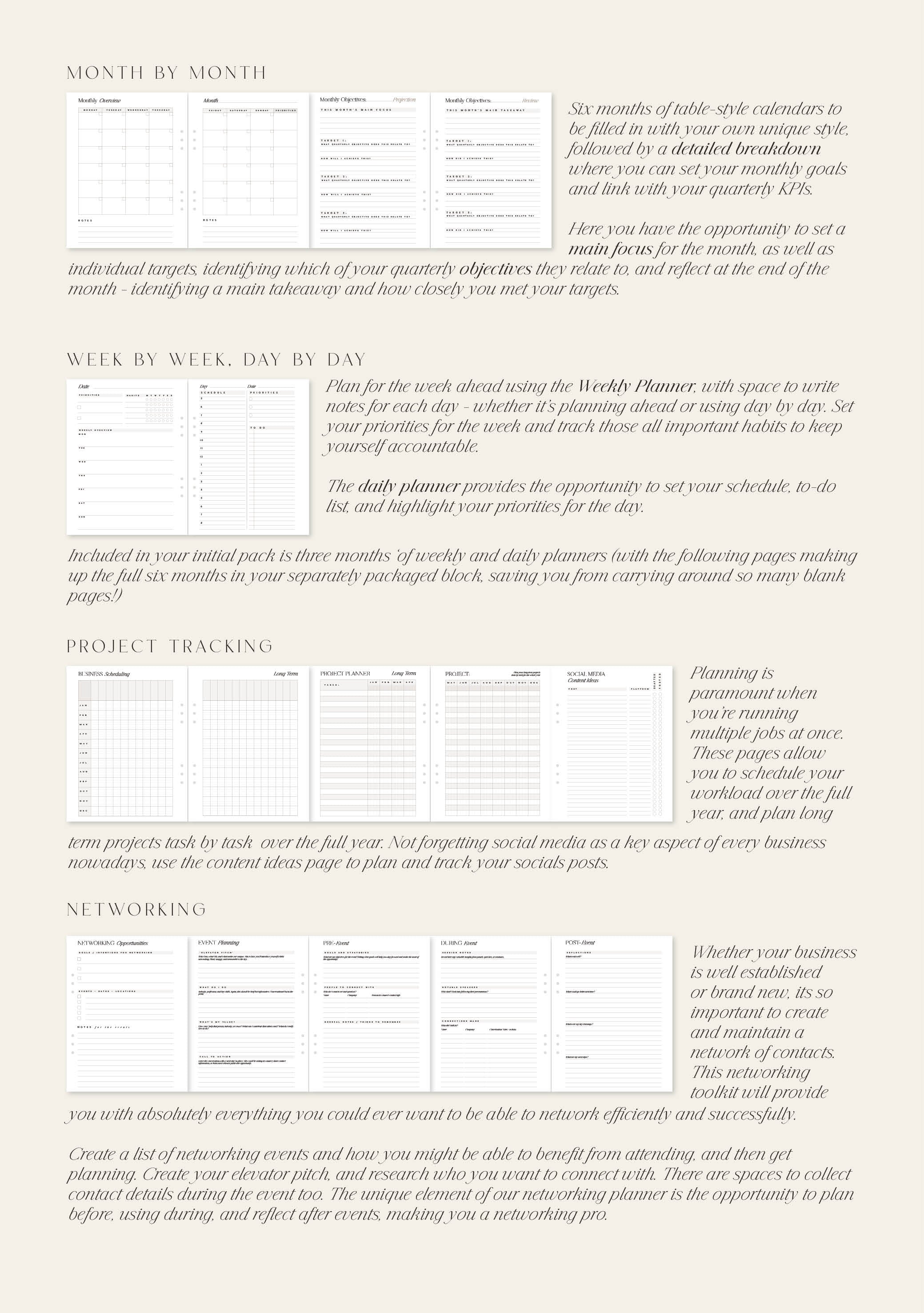 Textual description of a planner layout with sections for monthly, weekly, and project tracking.